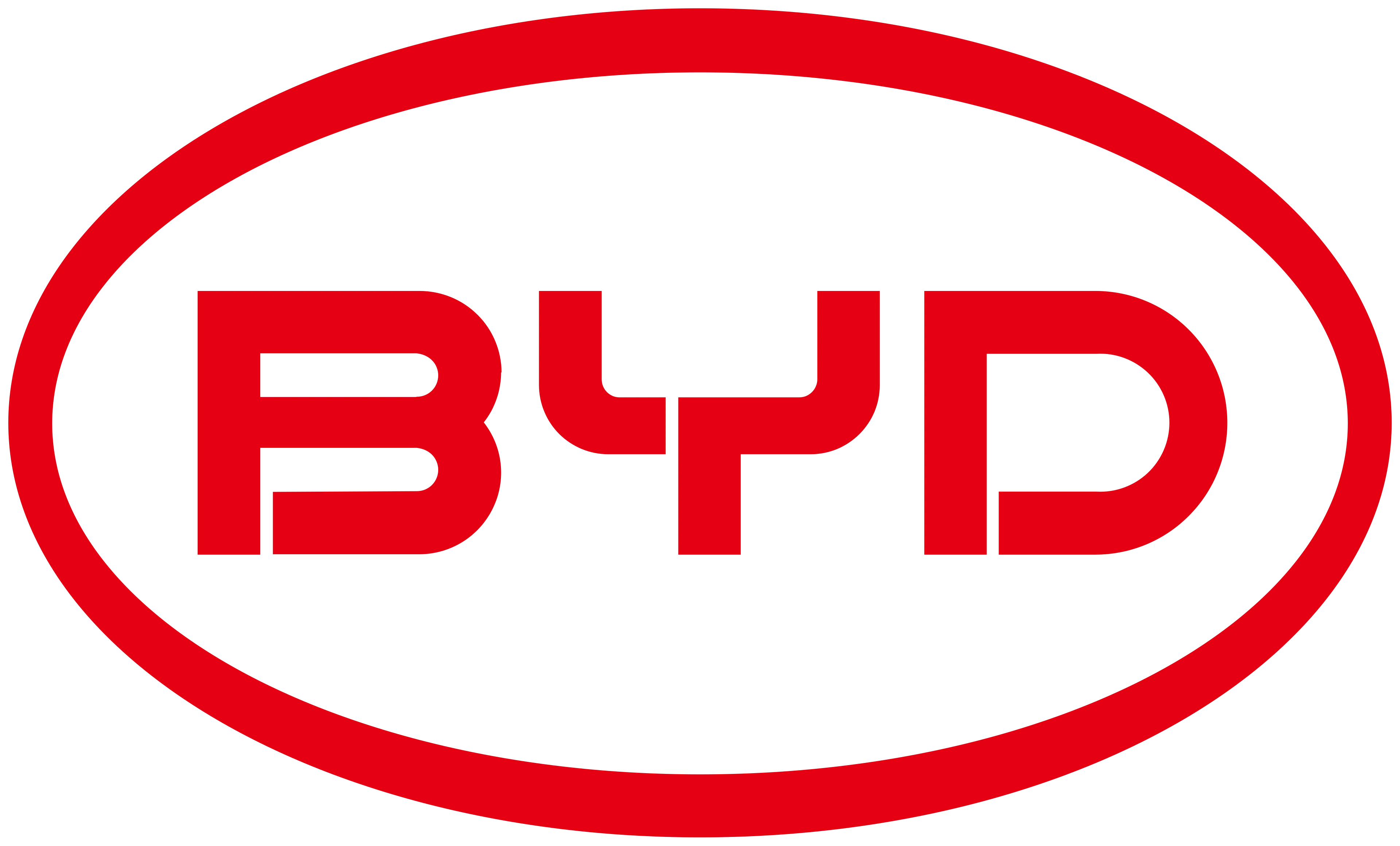 BYD